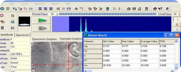 Edelmetall Gold, Silber analyse