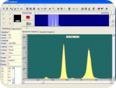 Röntgenfluoreszenz Spektrometern